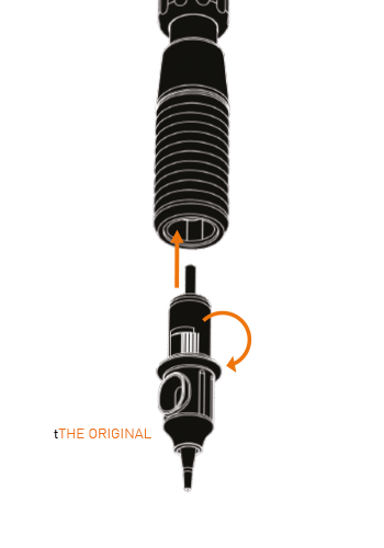 cheyenne--TATTOO-MODUL-SAFEFY-CARTRIDGES-EASY