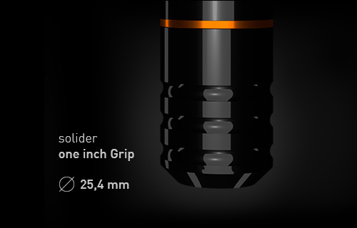 one-inch-grip-spot-500x320